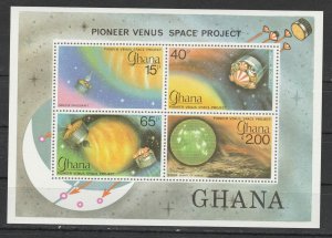 Ghana    686    (N**)    1979