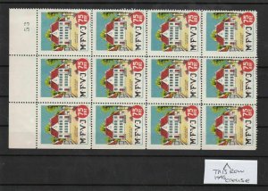 denmark  railway parcel mnh stamps ref 7754
