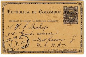 Colombia 1889 Agency Panama cancel in red on postal card to the U.S.