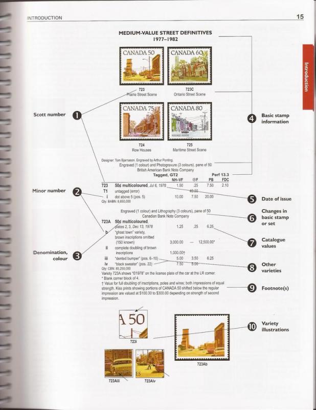 2016 The Unitrade Specialized Catalogue of Canadian Stamps