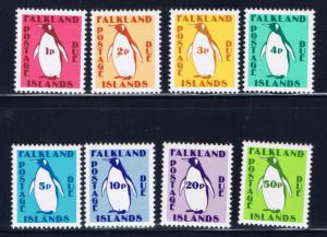 Falkland Is J1-8 Never Hinged