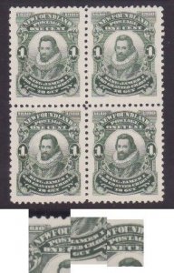 Newfoundland-Sc#87- id24-unused top 2 H/bottom 2 NH-og 1c King James I block-Per