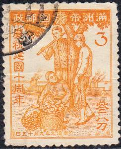 Manchuria #146 Used