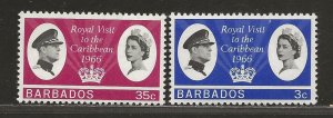 BARBADOS SC# 285-6   FVF/MOG