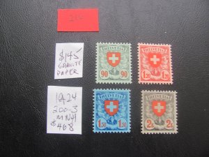 SWITZERLAND 1924 MNH SC 200-3 SET XF  $468 (216)