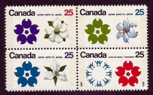 Canada #508-511p   MNH