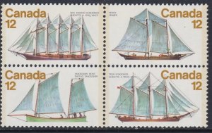 747a Ships MNH