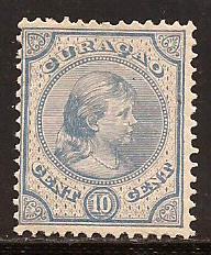 Netherlands Antilles  #  19  Mint