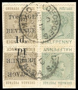 Grenada 1895 QV ½d dull green & 8d grey-brown Tête-bêche pair VFU. SG 30a, 46a.