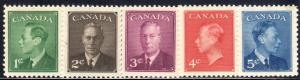 Canada 289-293   H    cv$2.55