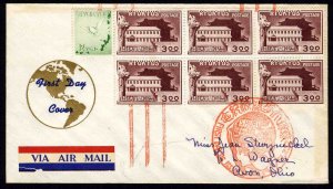 United States Possessions, Ryukyu Islands #14, 1951 University, block of six,...