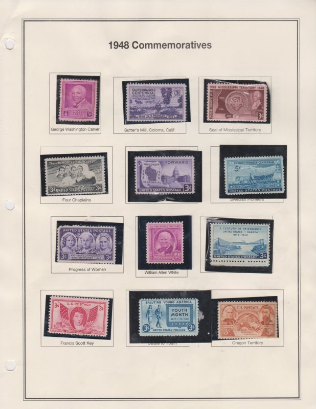 Americas U.S. Postage Stamps
