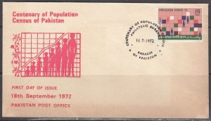 Pakistan Scott 332 FDC -  Centenary of Population Census