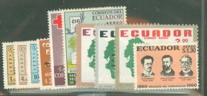 Ecuador #C370/C380 Unused Single