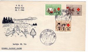 Turkey 1962 Sc 1547-9 FDC-6
