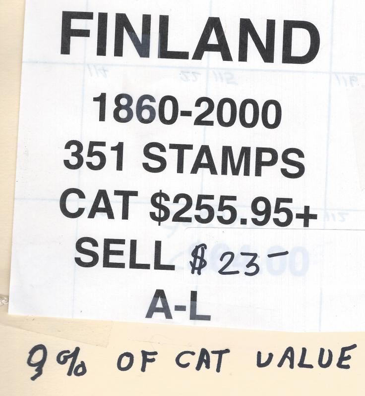 FINLAND COUNTRY LOT MINT & USED SCV $256.00 @ 9% OF CAT VALUE