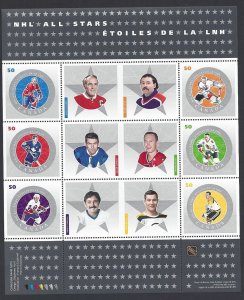 Canada #2085 MNH sheet, NHL all-stars, various hockey players, issued 2005