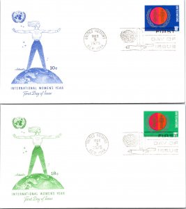 United Nations, New York, Worldwide First Day Cover