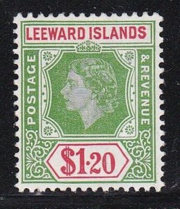 Album Treasures Leeward Islands Scott # 145 Elizabeth Mint LH