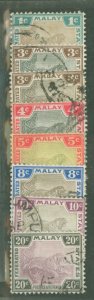 Malaya #18-24v Used