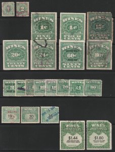 Wines RE Revenue Used Assortment from Different Series