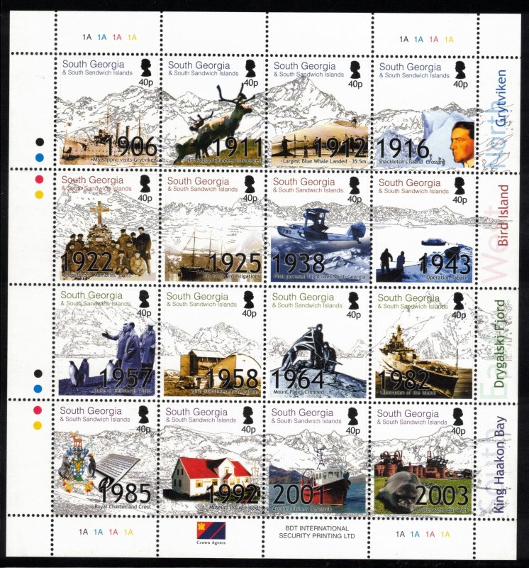 SOUTH GEORGIA 2004 History of So Georgia; Scott 296, SG 364a; MNH