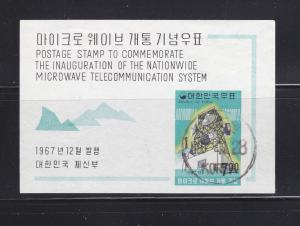 Korea 594a Set U Microwave Communications