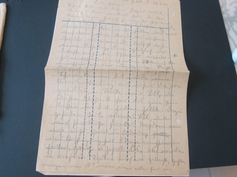 Germany Feldpost cover  OurRef:1577