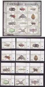 Cook Is.-Sc#1460-72- id9-unused NH set+sheet-Insects-Spiders-2013-