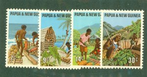 PAPUA NEW GUINEA 332-5 MH BIN $2.00