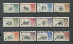 Falklands QEII 1960 set to 2/ mint o.g. hinged