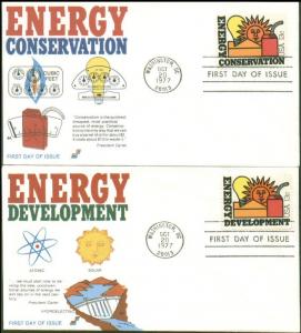 #1723-24 Energy Spectrum FDC Set