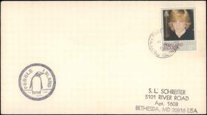 Falkland Islands, Royalty