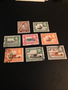 Kenya Uganda Tanzania sc 66-85 u comp set