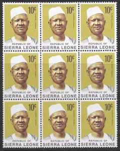 Sierra Leone #427 block of 9 MNH 1972