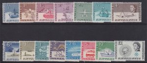 British Antarctic Territory, Scott 1-15 (SG 1-15), MLH