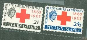 Pitcairn Islands #36/37  Single (Complete Set)