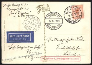 Germany 1929 Graf Zeppelin Mi40 Switzerland Zurich Drop Cover Bordpost Sc 111984