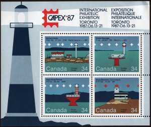 SC#1066b Canadian Lighthouses: 2nd Series Souvenir Sheet (1982) MNH*