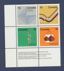 CANADA - Scott 582-5 MNH (selvage varies) - Geology, Petroleum topic - 1972