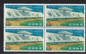 Ryukyu Islands 131 - 133 MNH Blocks of 4