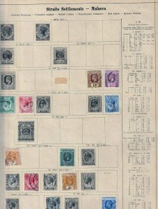 Thailand Netherlands Indies Malaya China Japan Old Used(Aprx 50 Items)Goy1194