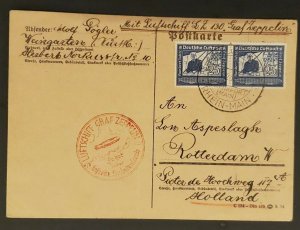 1938 Würth Germany to Rotterdam Netherlands Graf Zeppelin LZ 130 Postcard Cover