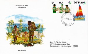 Fiji 1982 Sc 458-61 FDC 1