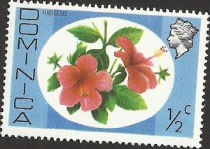 DOMINICA - 454 - Unused - SCV-0.25