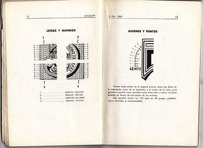 Uruguay Classic stamp publication 1866 coat of arms issue...