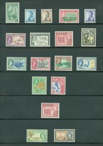 FIJI : Beautiful collection all Mint OG & in Very Fine Condition. SG Cat £402.00