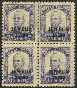 Brazil #C29 Zeppelin 3$500 Surcharge 1932 Airmail Postage Stamps Mint NH OG