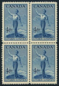 Canada 275 block/4,MNH.Michel 245. Canadian Confederation,80th Ann.1947.