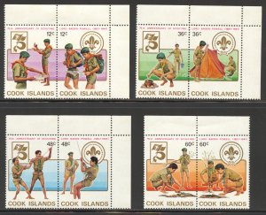 Cook Islands Scott 700-03 MNHOG Pairs - 1983 Scouting Year Issue - SCV $6.65